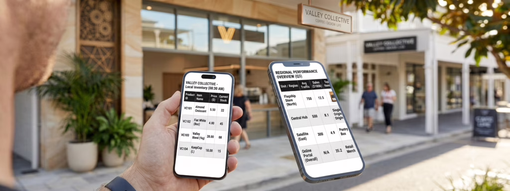 Product Table Mobile