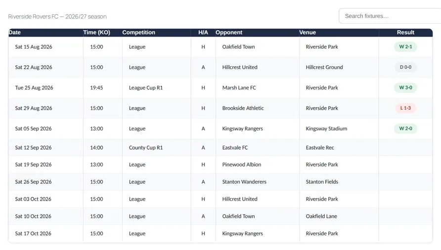 The synced Google Sheet, shown on the website as a searchable, sortable table with colour-coded results. The synced Google Sheet, shown on the website as a searchable, sortable table with colour-coded results.